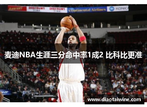 麦迪NBA生涯三分命中率1成2 比科比更准